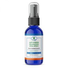Load image into Gallery viewer, Anti-Stress &amp; Relaxation CBD Oral Spray 1oz/30ml – 180mg CBD Isolate
