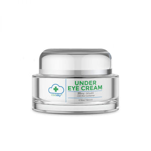 Under Eye Anti-Aging CBD Serum .5oz/15ml – 20mg CBD Isolate